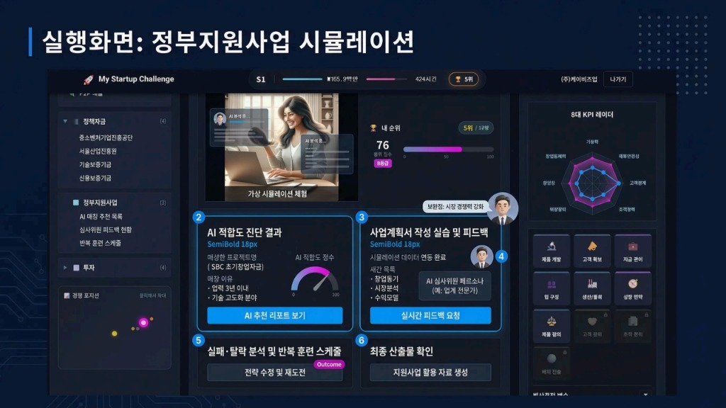 정부지원사업 시뮬레이션